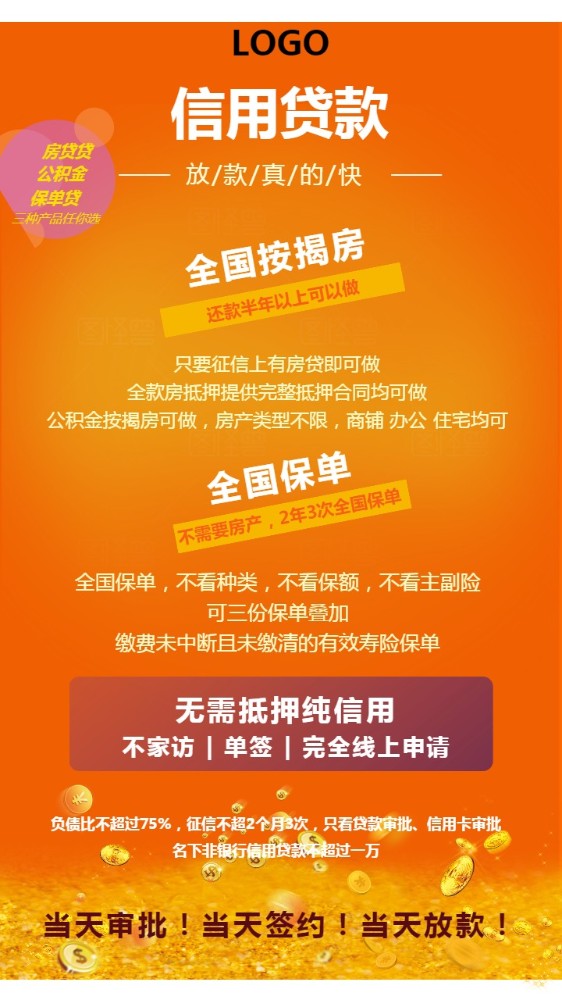 江苏40房产抵押贷款：如何办理房产抵押贷款，房产贷款利率解析，房产贷款申请条件。